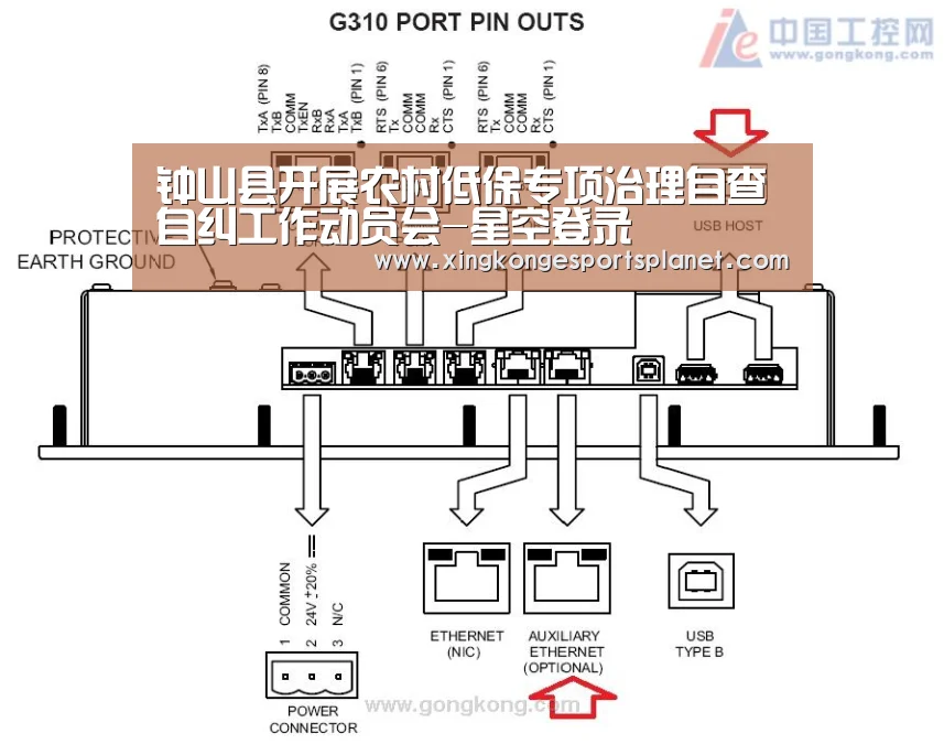 钟山县开展农村低保专项治理自查自纠工作动员会-星空登录(图1) 星空登录